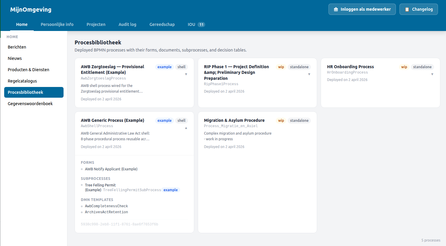 Screenshot: Procesbibliotheek — card grid showing deployed BPMN bundles with status and role badges