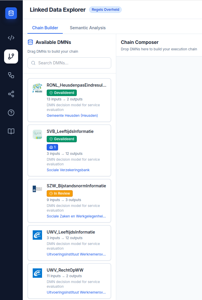 Screenshot: DMN list showing validated (green), in-review (amber), and unvalidated DMN cards
