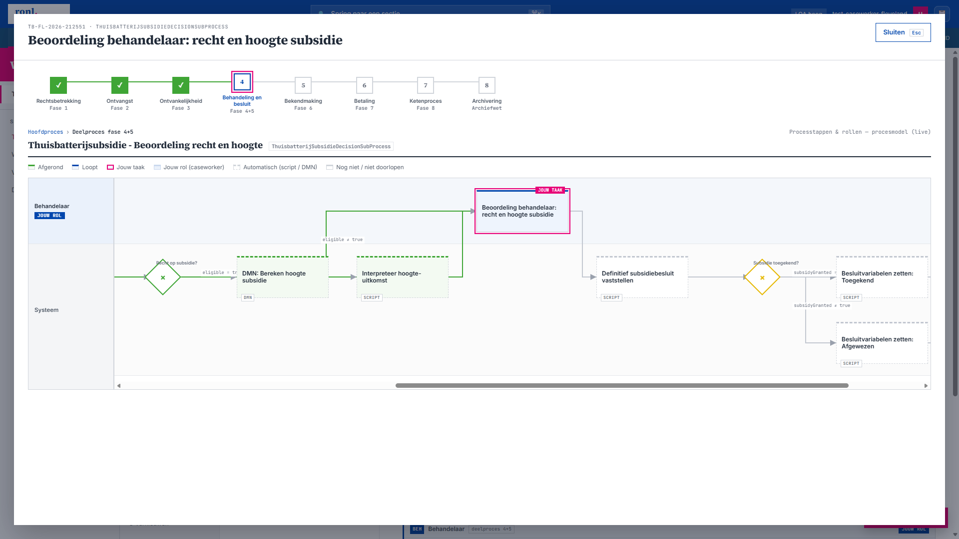 Screenshot: the Caseworker process overview, with the full Awb stepper, the Hoofdproces and Deelproces breadcrumb, the legend and the swimlane scrolled to the task