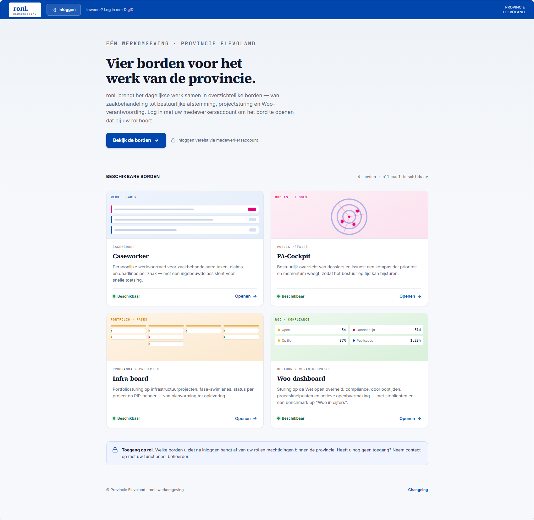 Screenshot: RONL Business API werkomgeving landing page showing the four boards — Caseworker, PA-Cockpit, Infra-board, and Woo-dashboard