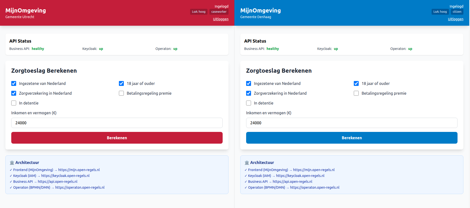 Screenshot: RONL Business API New Municipality Theme Comparison