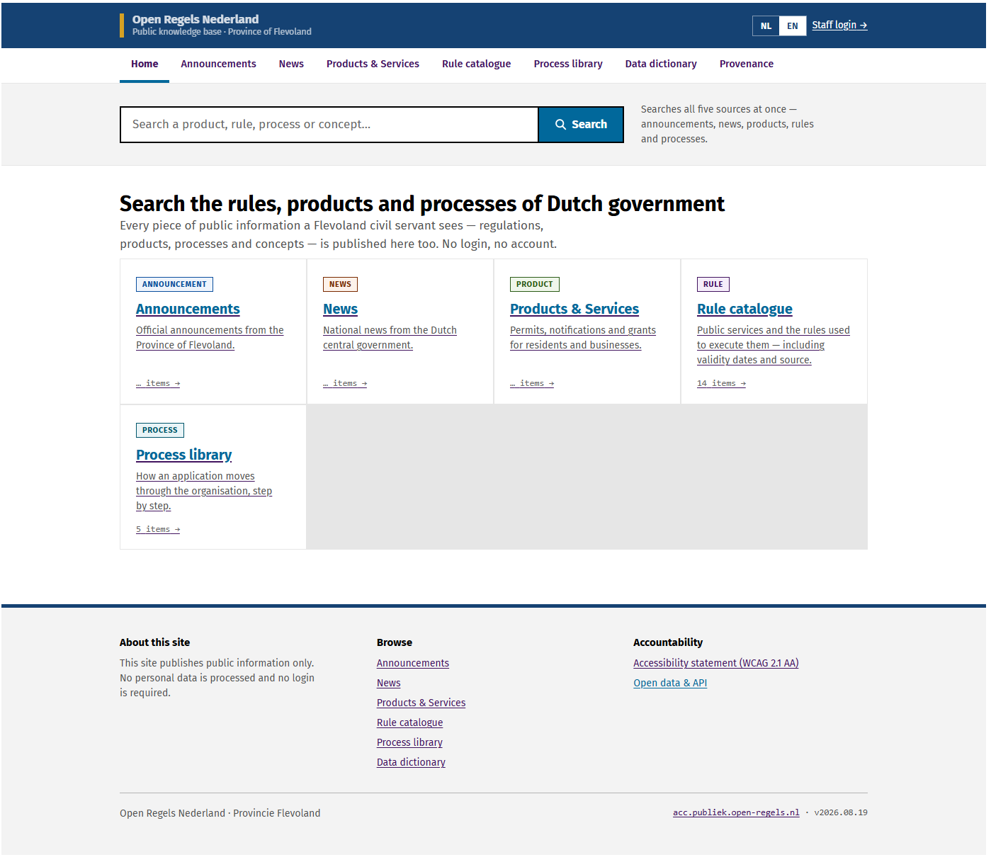 Screenshot: Open Regels Nederland public knowledge base site