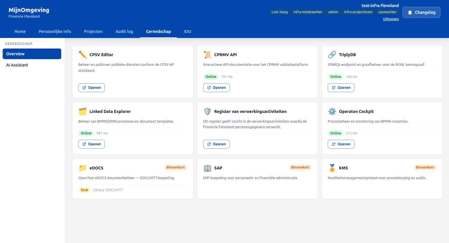 Screenshot: Caseworker Dashboard — Gereedschap tab