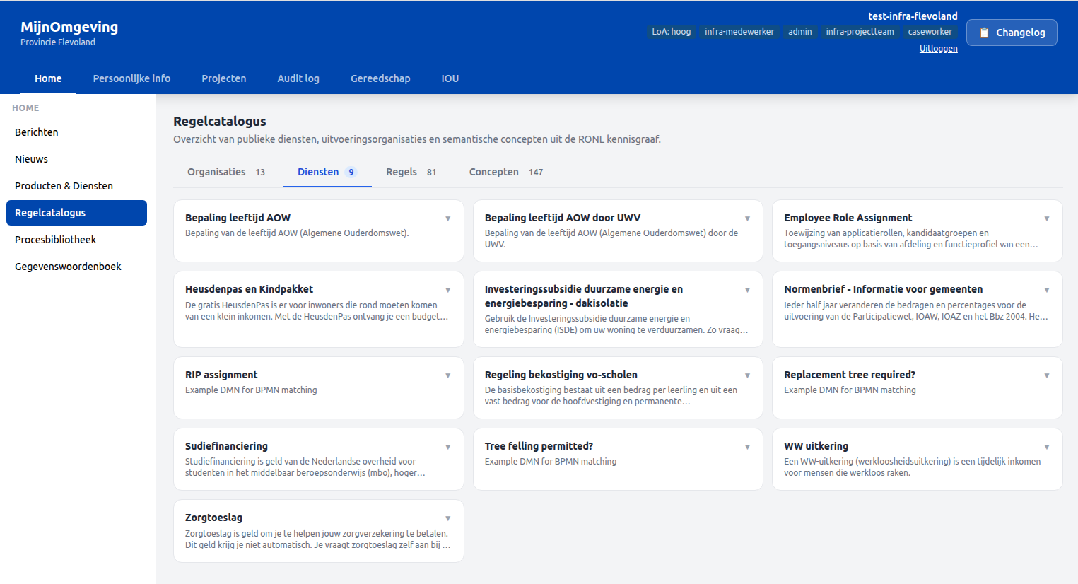 Screenshot: Regelcatalogus — Diensten tab