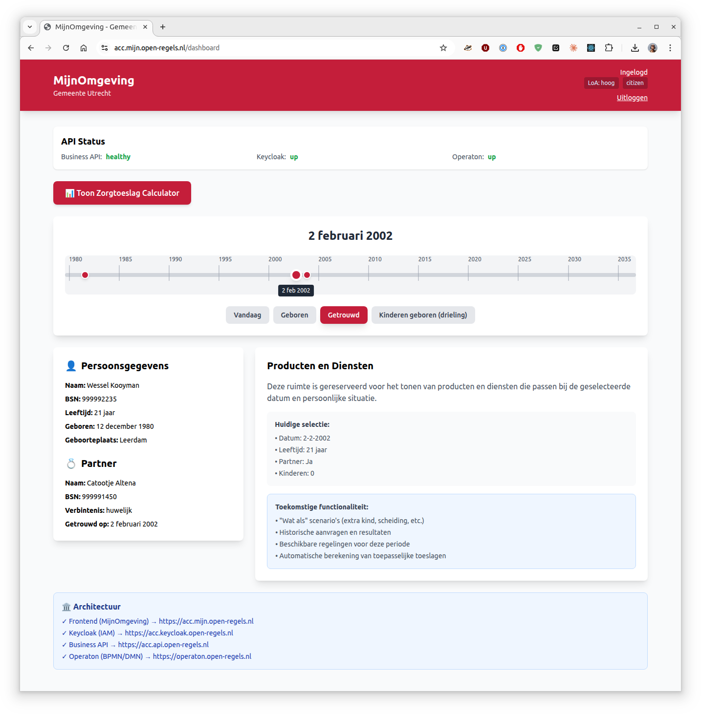 Timeline showing Wessel Kooyman on marriage date