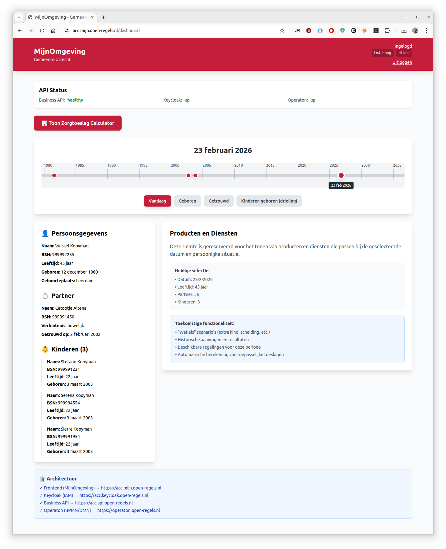 Timeline showing Wessel Kooyman with partner and children
