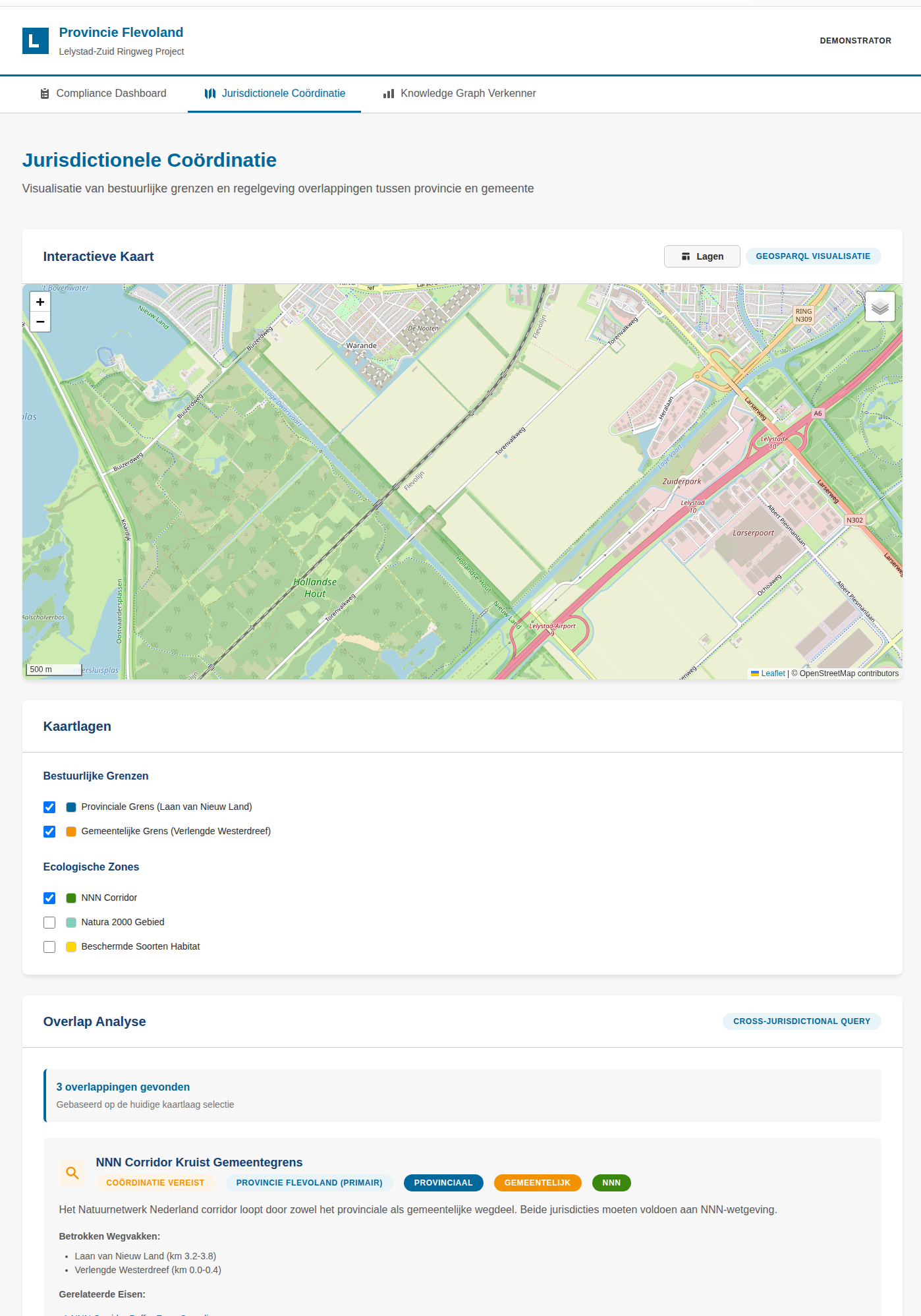 Jurisdictionele Coördinatie